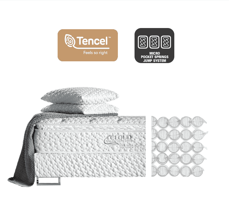 CLOUD   Flying away from the ordinary